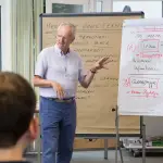 Pädagogisches Grundmodul - PGM